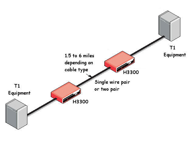 Application Drawing