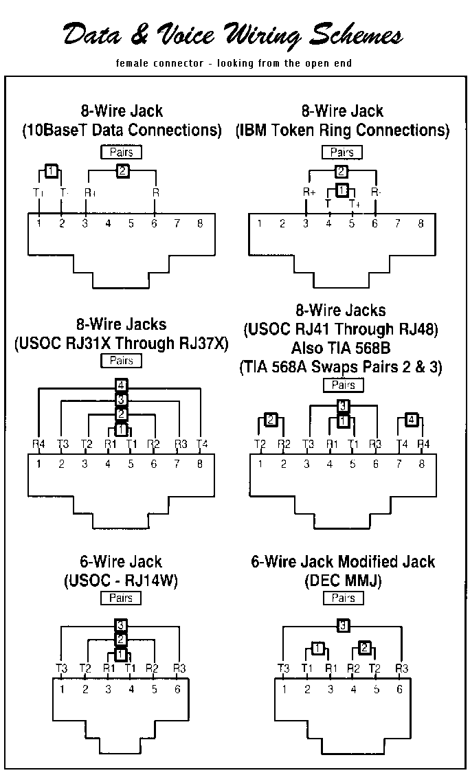 10BaseT - 100BaseT and other RJ-45 a Tutorial 10baset wiring diagram 