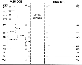 Patton 2040 MC-MT.GIF (9149 bytes)