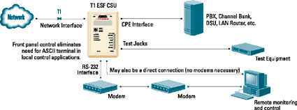 application drawing