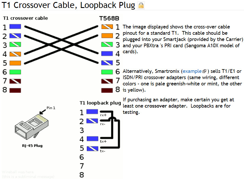 PRI Pinout - Avaya: IP Office - Tek-Tips rj 48 wiring for t1 