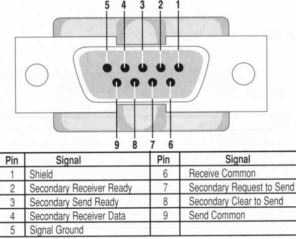 rs449sec 1-27-98.jpg (26524 bytes)